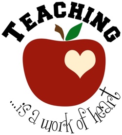 Interest in Teaching, Rapport with Students,  Ability to Motivate Students
